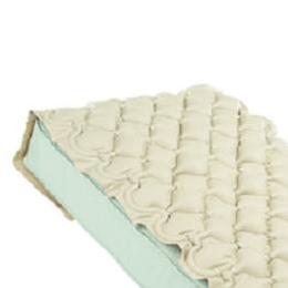 Click to view Mattresses / Low Air Loss Systems products