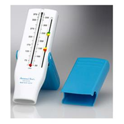 personal breathing zone monitoring