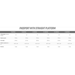 Image of PASSPORT® Vertical Platform Lift 41