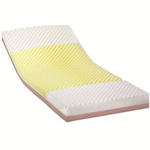 Invacare&#174; Solace&#174; Prevention 1080 Mattress - A zoned top layer relieves
