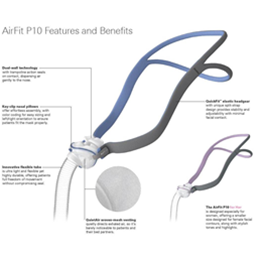 ResMed AirFit™ P10 Nasal Pillows Mask Complete System thumbnail