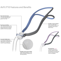 ResMed AirFit™ P10 Nasal Pillows Mask Complete System