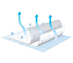 Tena&#174; Air Flow Underpad - Featuires &amp;amp; Benefits:
Designed for use on Low