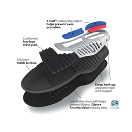 Spenco® PolySorb® Total Support 39-313