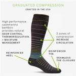 Image of Sockwell Therapeutic Socks