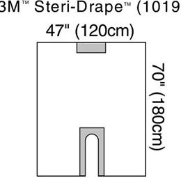 3M :: Steri-Drape™ U-Drapes