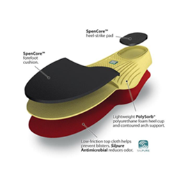 Spenco® PolySorb® Walker/Runner Wide Insoles 38-389