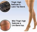 Activa&#174; Soft Fit Graduated Therapy 20-30 mm Hg Series H37 (Pantyhose) Series H38 (Thigh High with L - Designed to prevent venous disorders of the leg such as varicose