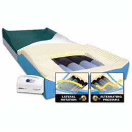 Alternating Pressure Mattress (APM) for Pressure Relief