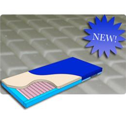 LTC 2500 Basic Comfort Mattress