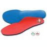 Click to view Orthotics products