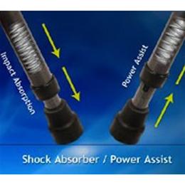 In Motion Forearm Crutch