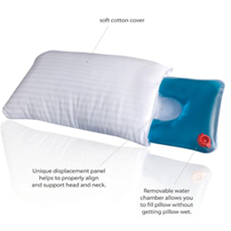 Core Deluxe Water Filled Cervical Pillow Core Deluxe Water Filled Cervical Pillow